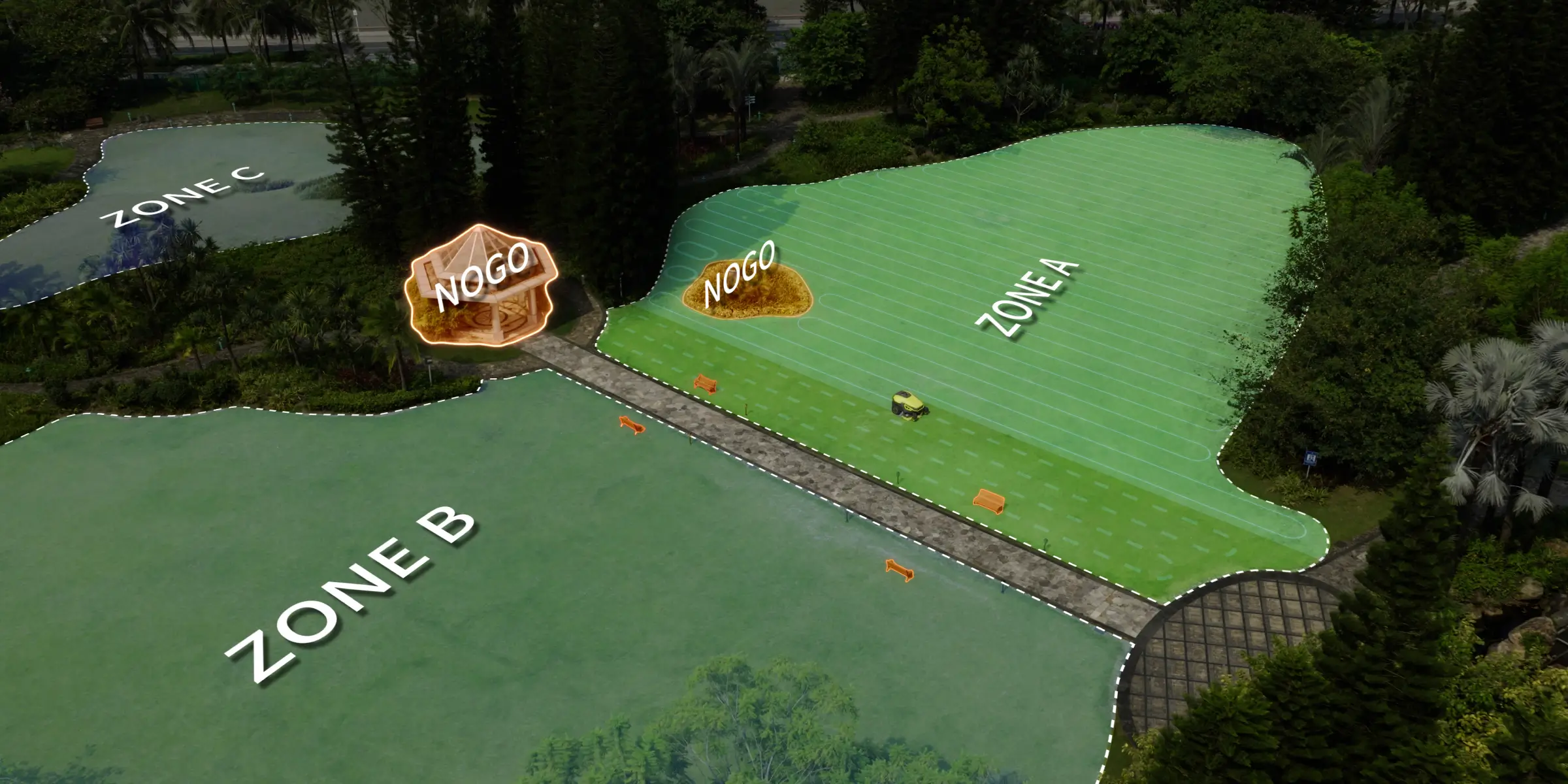 Auto Mapping & Rapid Deployment
