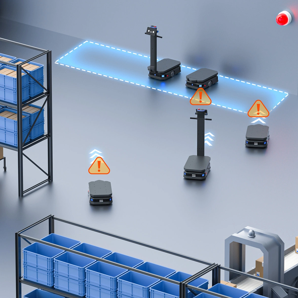 Afet Kaçınma Fonksiyonu