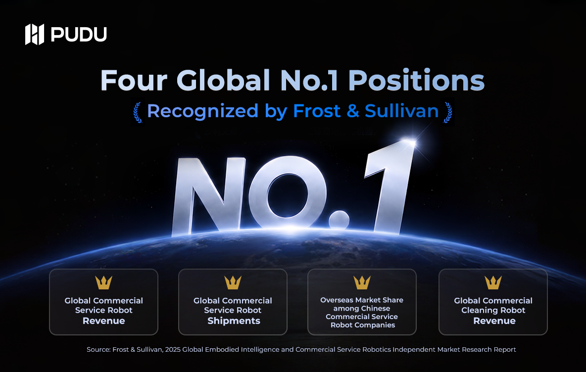Pudu Robotics Ranked No.1 Globally in Four Commercial Service Robotics Dimensions by Frost & Sullivan