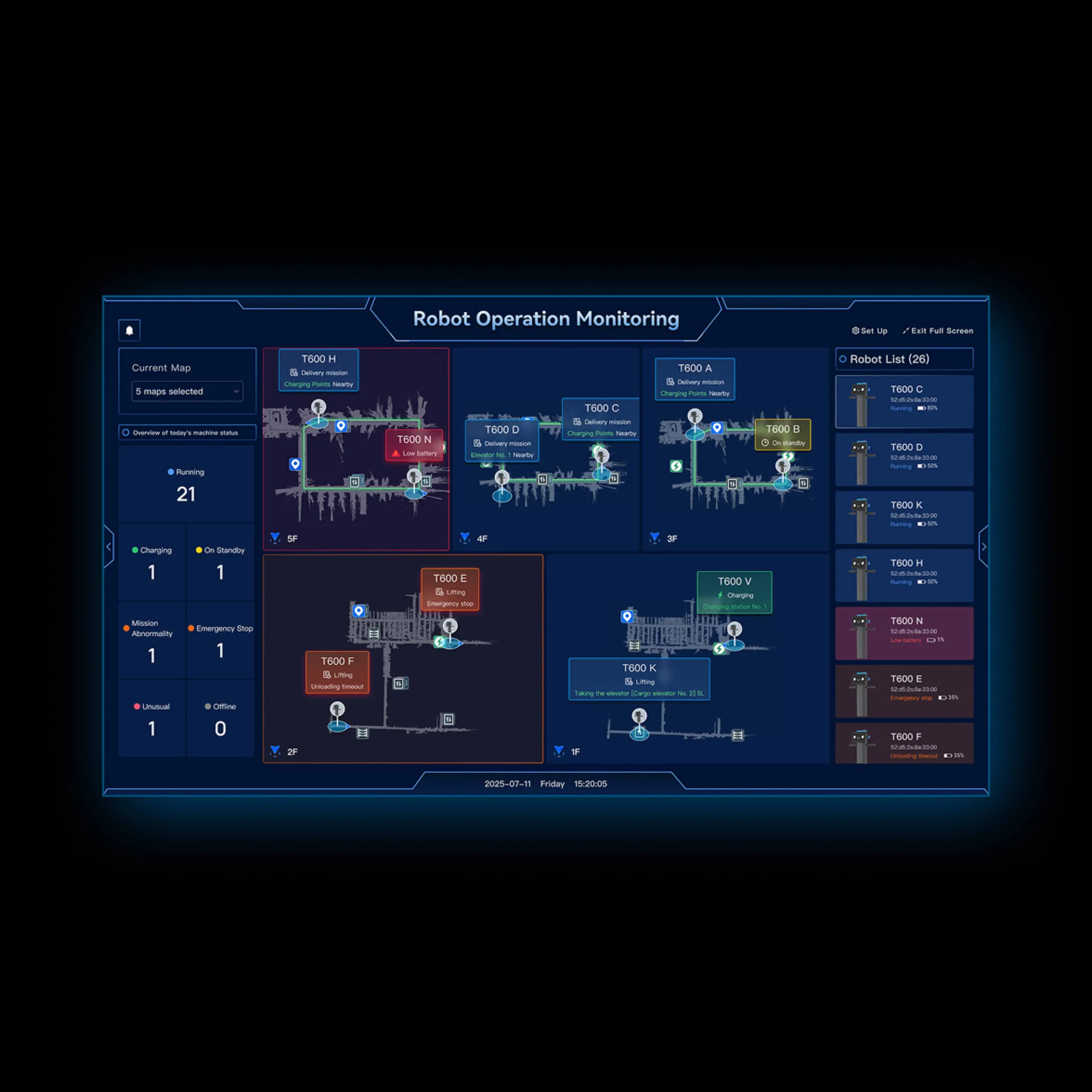 Yerinde (On-Premises) Kurulum