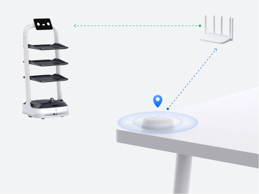 Smart Delivery Robot-Pudu Robotics