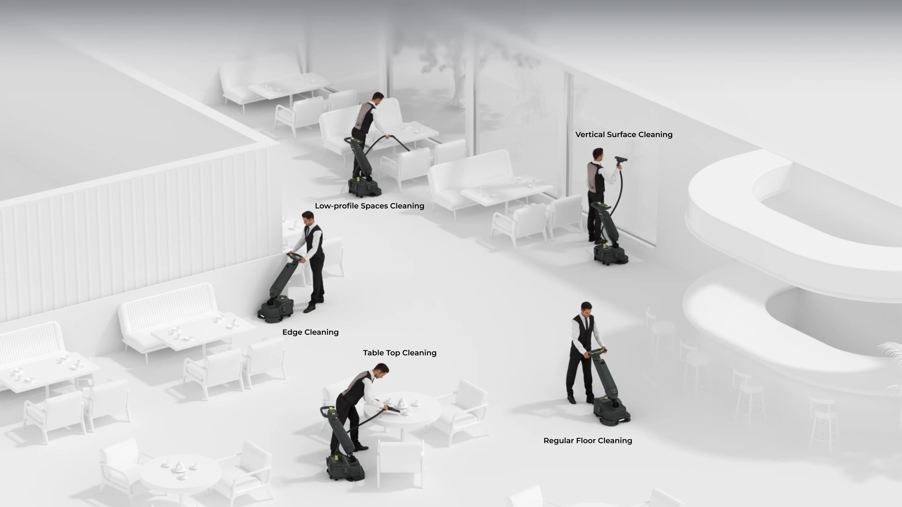 Çok Boyutlu Temizlik