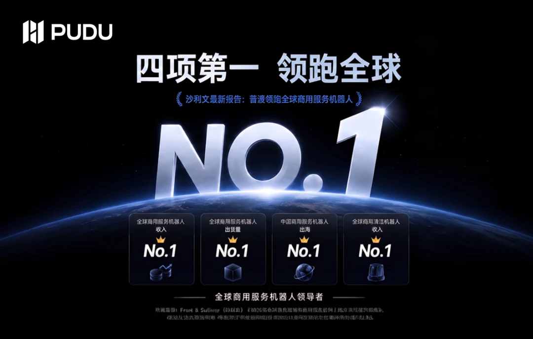 四冠王！沙利文最新报告：普渡领跑全球商用服务机器人